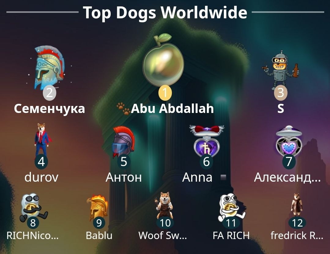 Rich Dog: Top Play & Earn Platform tweet media