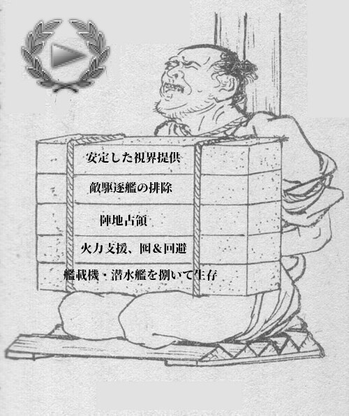 pkpk_ohagi's tweet photo. 駆逐乗りとかいう異常者連中 https://t.co/ogE9n8xReX