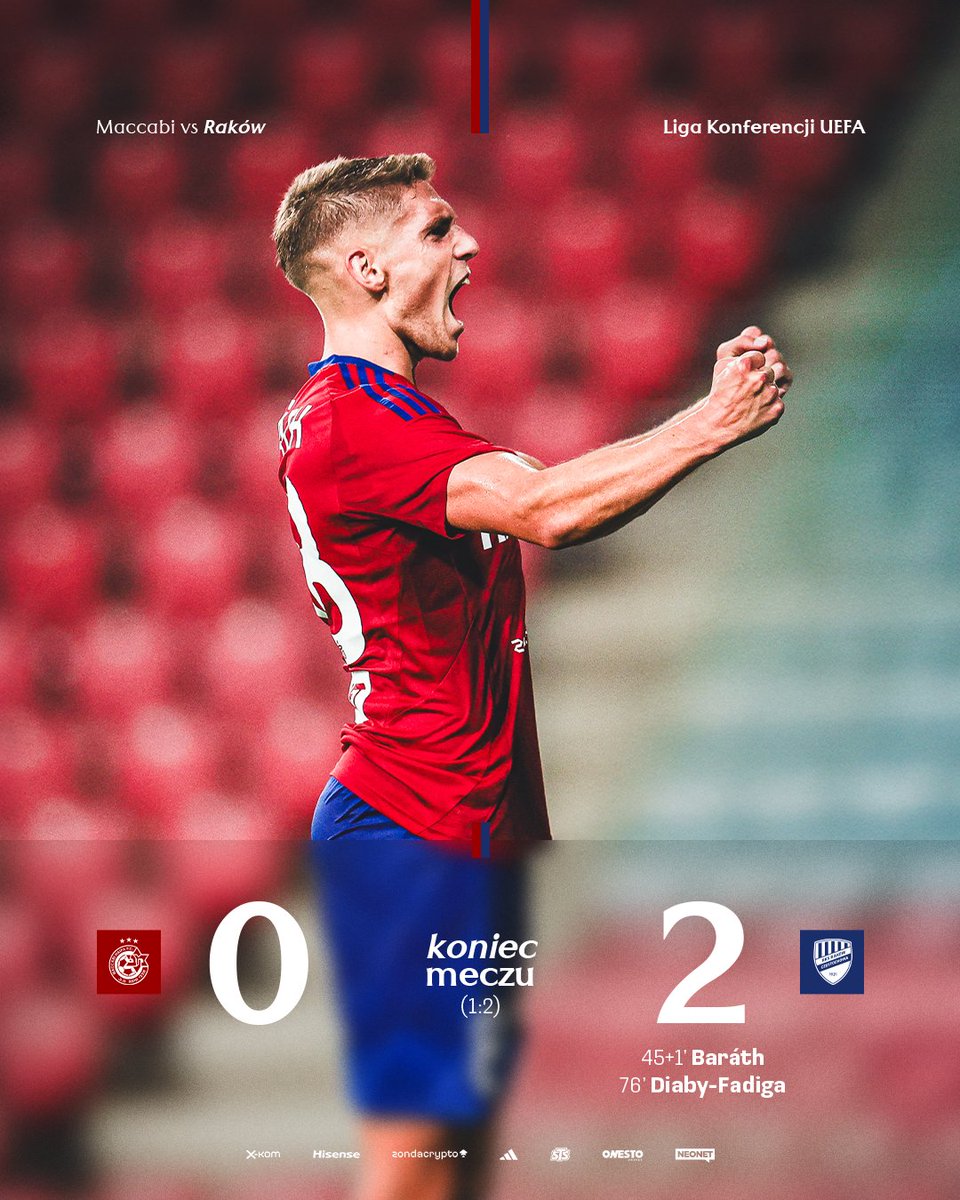 Rakow1921's tweet photo. Rundo play-off eliminacji #UECL - nadchodzimy! 💪

#MHARCZ https://t.co/mA3XVQepgl