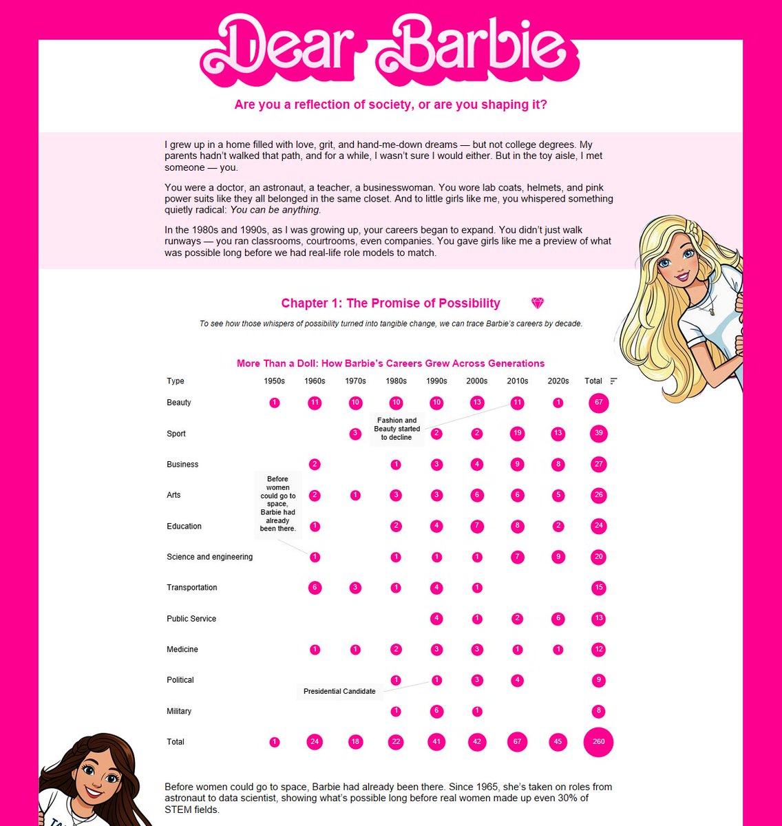 Jennifer Dawes tweet media