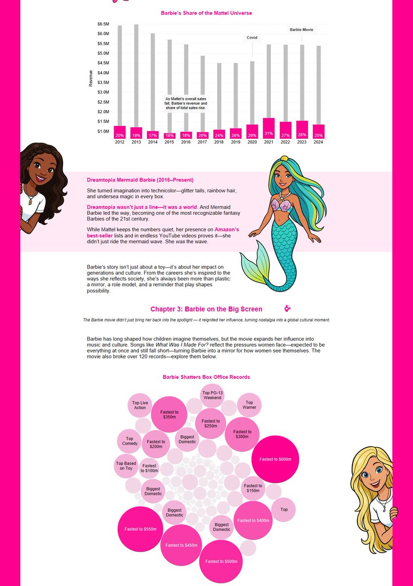 Jennifer Dawes tweet media