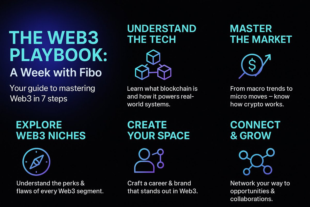 Are you tired of being the product, just a mere user... 🕳️

i will be hosting a 1 week bootcamp where i will teach a few selected users the inner working of web3, nah trust me this is nothing like your regular web3 classes i will be exposing how the game really works no Façades.