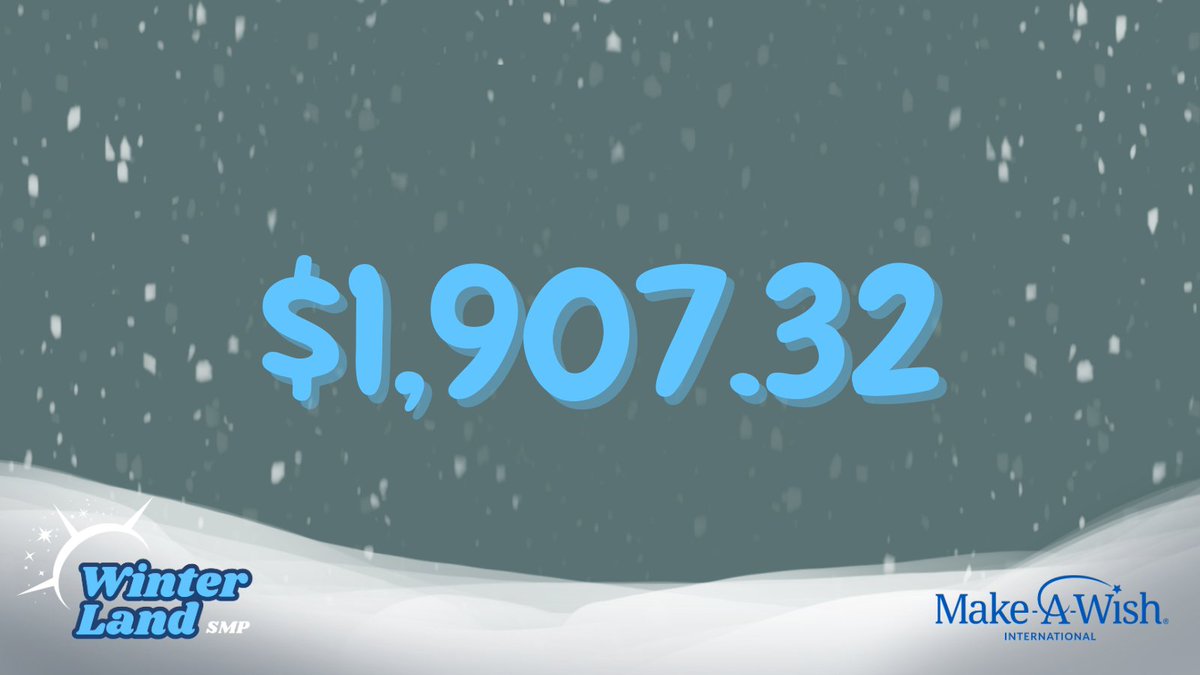 Winterland Events tweet media