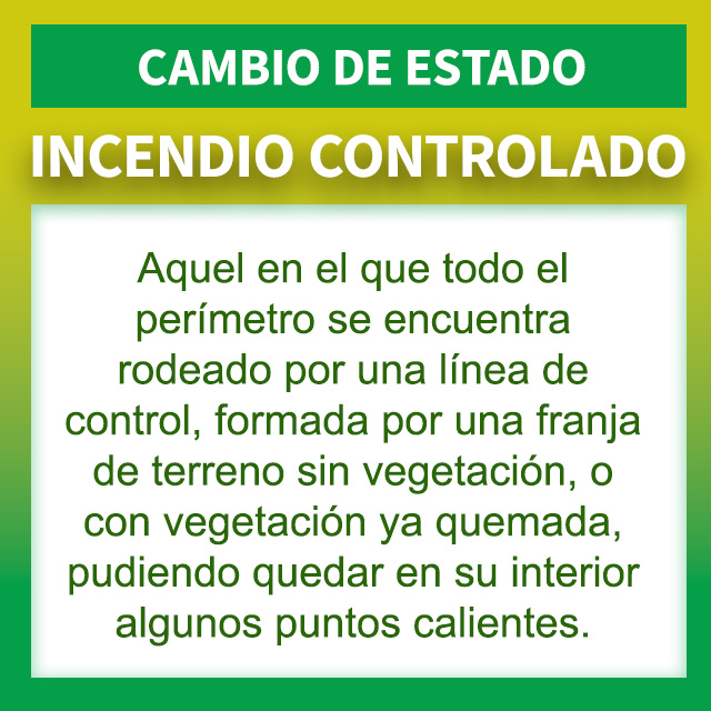 🔴 Queda CONTROLADO #IFMijas (Málaga) a las 21.20 horas. Seguimos en su remate y liquidación con:
🚒 3 autobombas
👩‍🚒 6 grupos de bomberos forestales, 1 técnico de operaciones, 1 agente de medio ambiente