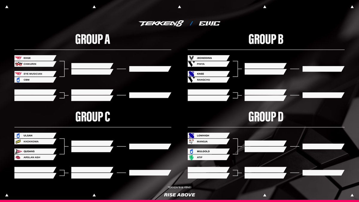 Introducing the TEKKEN 8 matchups for Phase 2 of the Group Stage!

16 Players remain! 👊