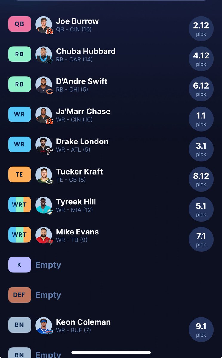 I have 4 hours… Do I draft Joe Mixon at the 9.6 spot in my 12 man dynasty draft. Feel like he’s dropped a ton and don’t really know what value he’s got left. #FantasyFootball