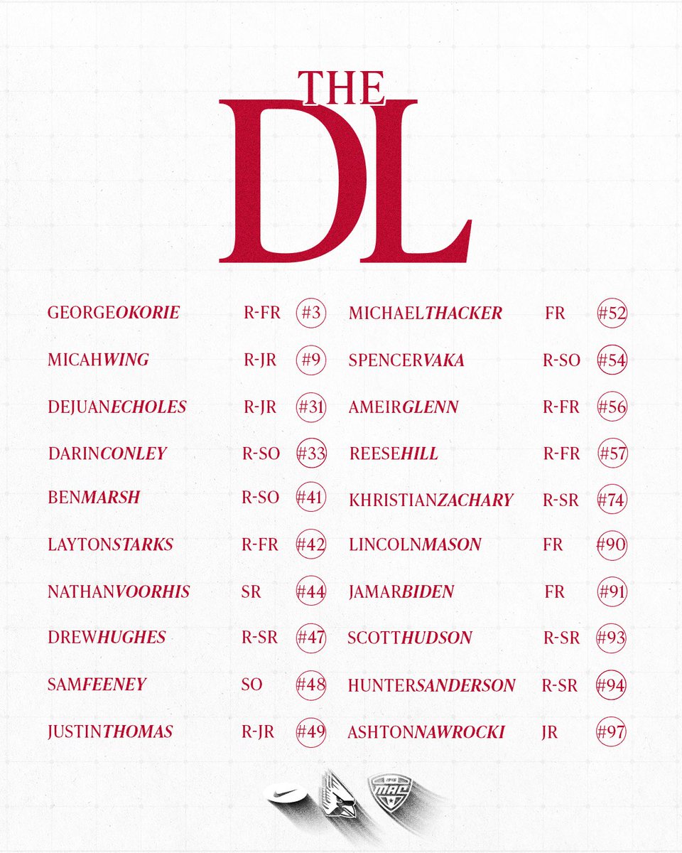 Time to meet the D-Line!
