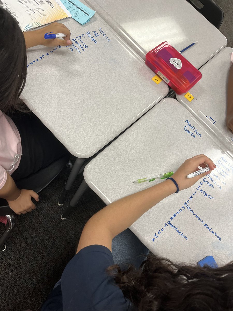 MrsThompson_WMS's tweet image. Alphabet math warm up #mathisfun #HumbleIsd_WMS