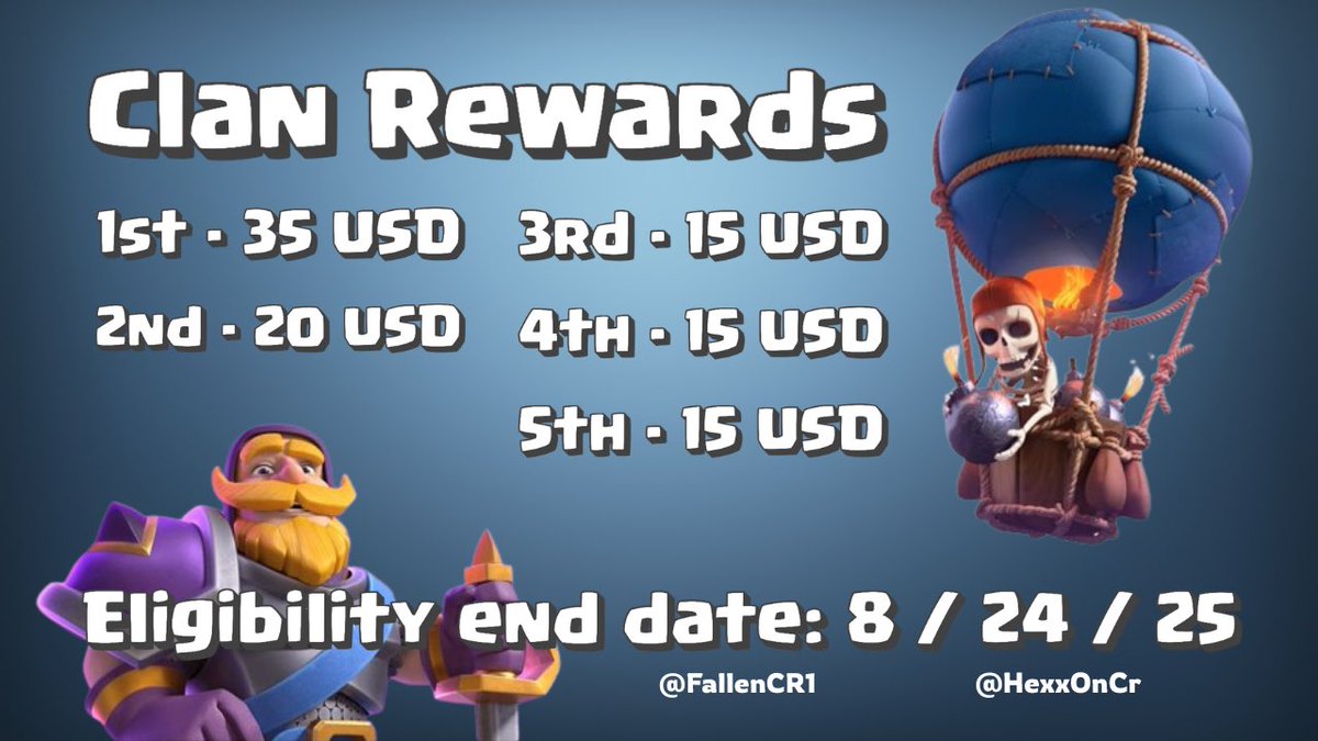 hexxr (@hexxroncr) on Twitter photo HexeD Rewards for this season 💸
DM me or <a href="/HxDFaLLeN/">Fallen Clash</a> for Contracting concerns(top300+)
Follow me & <a href="/HxDFaLLeN/">Fallen Clash</a> & like for WEEKLY Giveaways!!
#ClashRoyale HexeD Rewards for this season 💸
DM me or <a href="/HxDFaLLeN/">Fallen Clash</a> for Contracting concerns(top300+)
Follow me & <a href="/HxDFaLLeN/">Fallen Clash</a> & like for WEEKLY Giveaways!!
#ClashRoyale