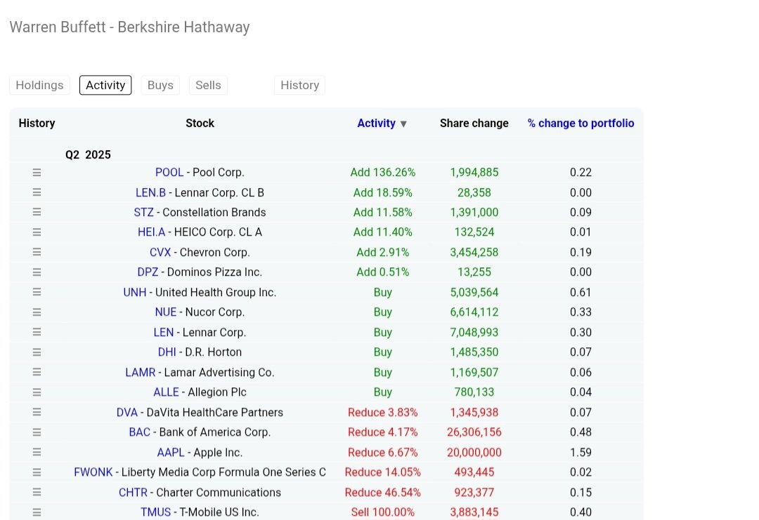 Deep Value Investing tweet media