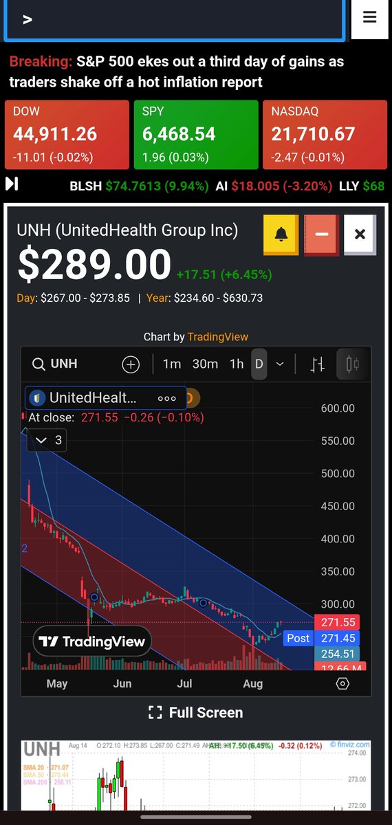 TradeIV App tweet media