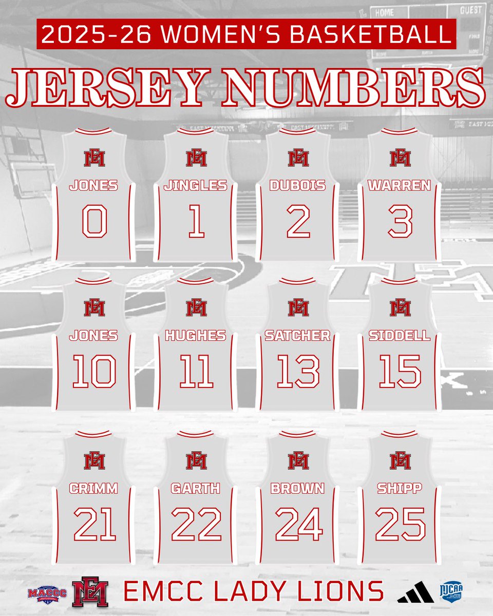 EMCC W. Basketball tweet media