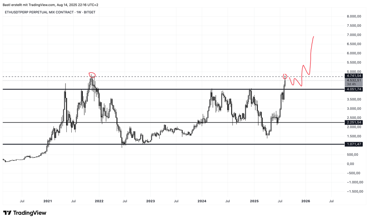 Xtrading tweet media