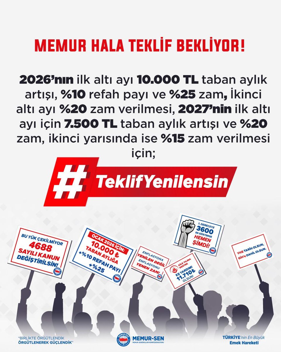 Gelirde adalet, ücrette denge istiyoruz.
Memurun emeğini, alın terini yok sayan yetersiz teklife hayır!

#YetersizTeklifeHayır
#TeklifYenilensin