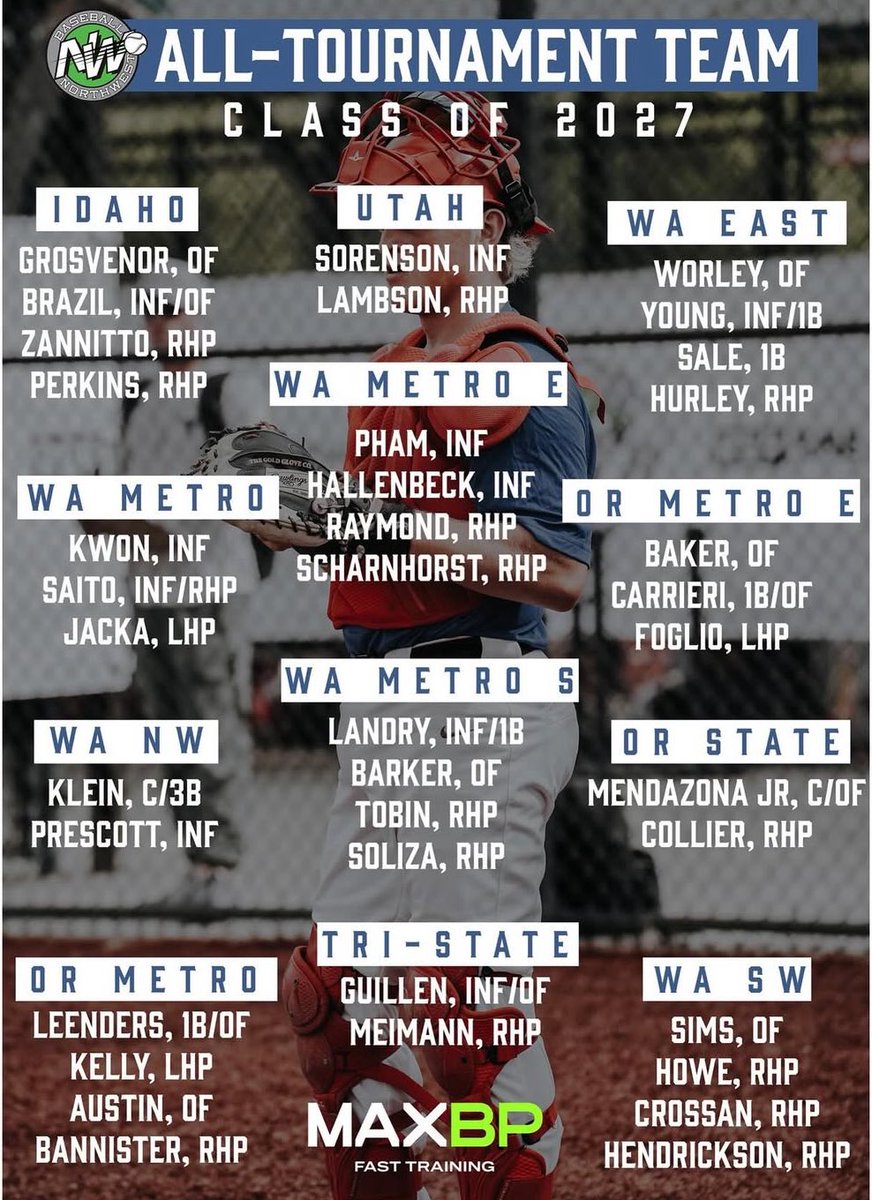 Gavin Prescott tweet media