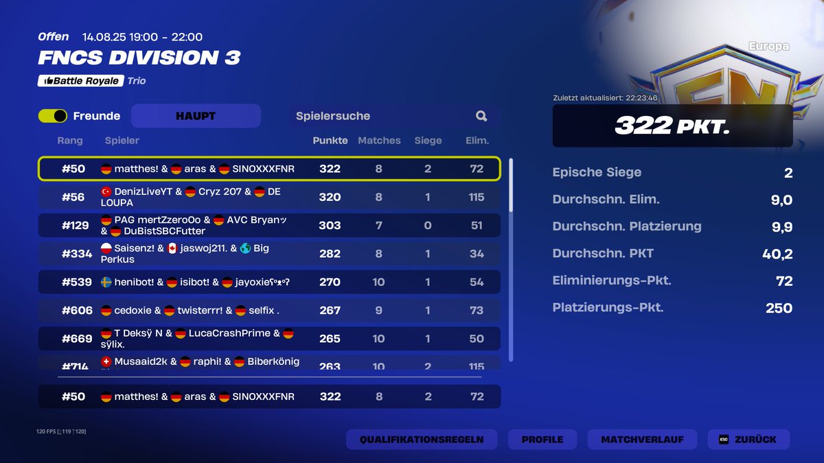 Jobs not finished w/<a href="/Sinoxxxfnr/">SINOXXX 🦧</a> @G7Nar9s