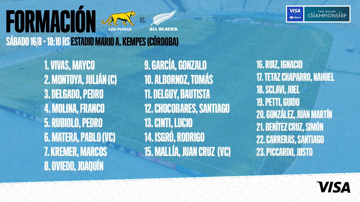 Los Pumas tweet media