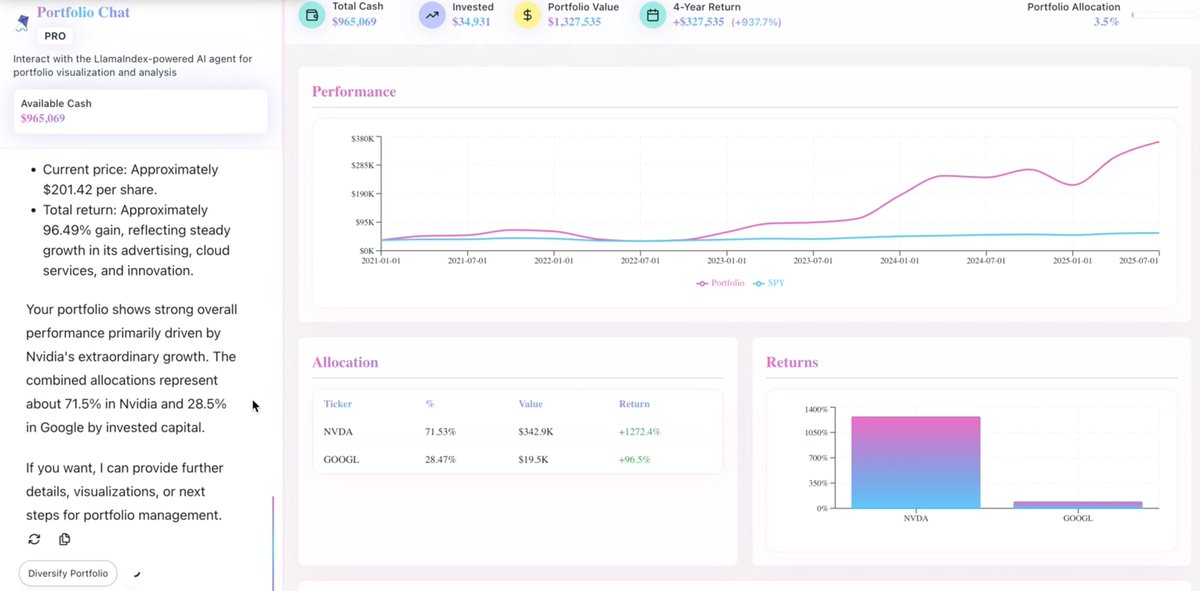 LlamaIndex 🦙 (@llama_index) on Twitter photo Build a complete AI stock portfolio agent using our framework integrated with <a href="/CopilotKit/">CopilotKit🪁</a>'s AG-UI protocol for seamless frontend-backend communication.
This comprehensive tutorial shows you how to create a sophisticated investment analysis tool that combines the power of Build a complete AI stock portfolio agent using our framework integrated with <a href="/CopilotKit/">CopilotKit🪁</a>'s AG-UI protocol for seamless frontend-backend communication.
This comprehensive tutorial shows you how to create a sophisticated investment analysis tool that combines the power of