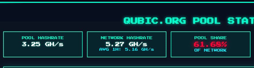 $QUBiC pool 61% de hashrate on XMR 💥😅