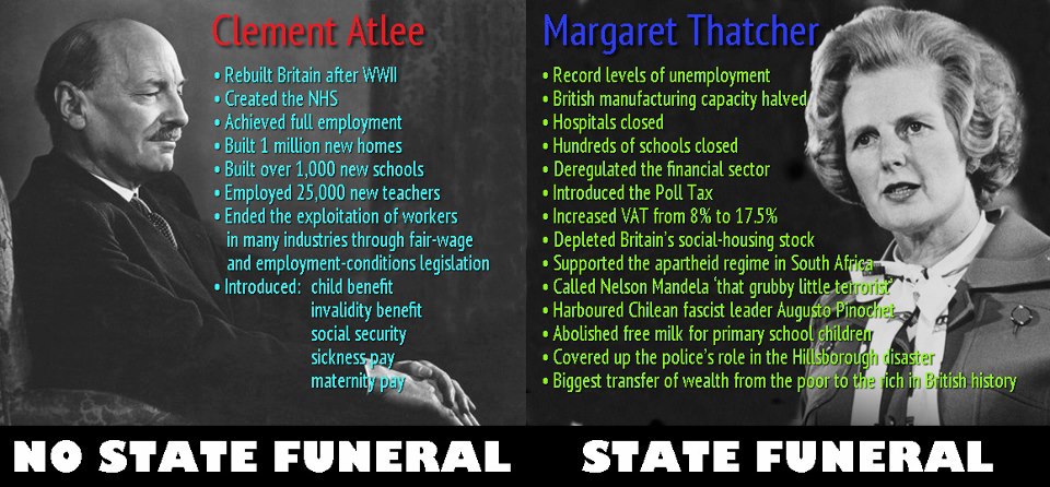 Roberts_Mark_'s tweet image. Happy #FollowBackFriday everyone. We’ve had May, Johnson, Truss and Sunak, but Thatcher still is the worst PM ever. She did untold damage to our society in the 11 years she was PM. Will follow back like minded people.✊ #Newsnight #r4today #bbcbreakfast #Thatcher #JFT97