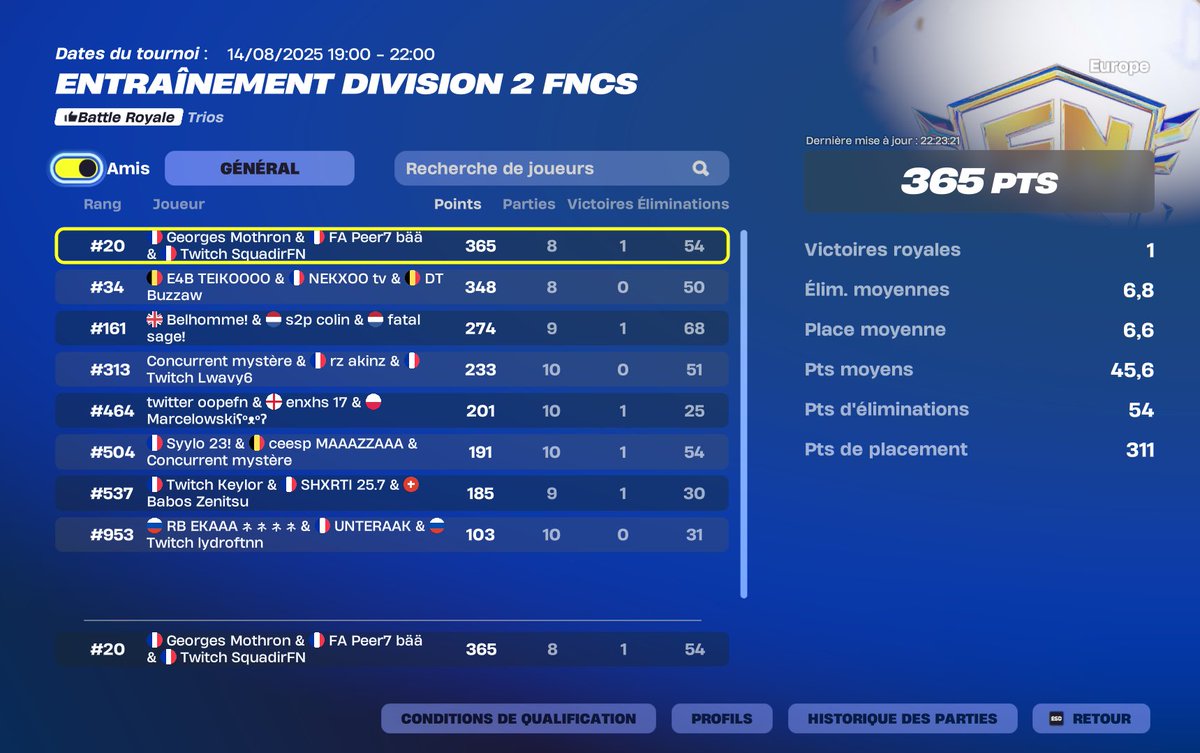 good day w/<a href="/squadir23/">squadir</a> <a href="/Peer7_/">peer7</a> 
dmg troll the last game 
focus day 2