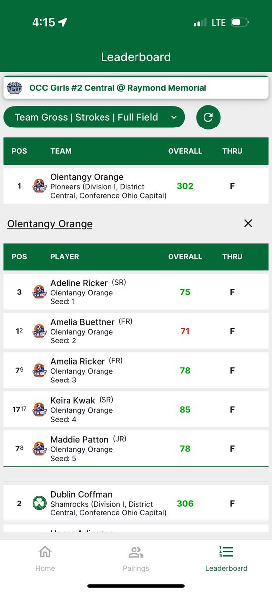 Olentangy Orange Girls Golf tweet media