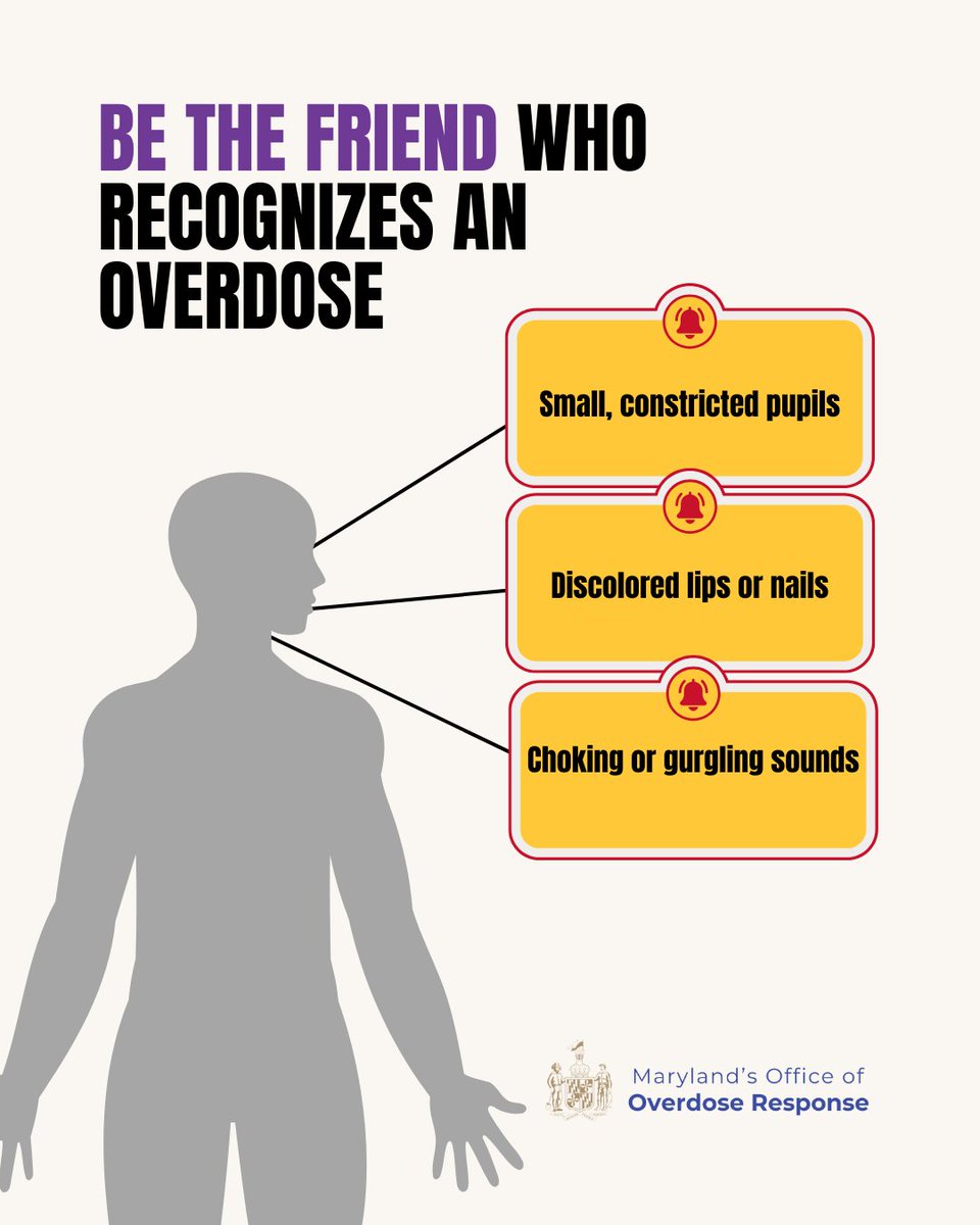Learning the signs of an overdose makes the difference in an emergency.

Learn how to respond to an overdose at StopOverdose.maryland.gov/naloxone/.

#StopOverdoseMD