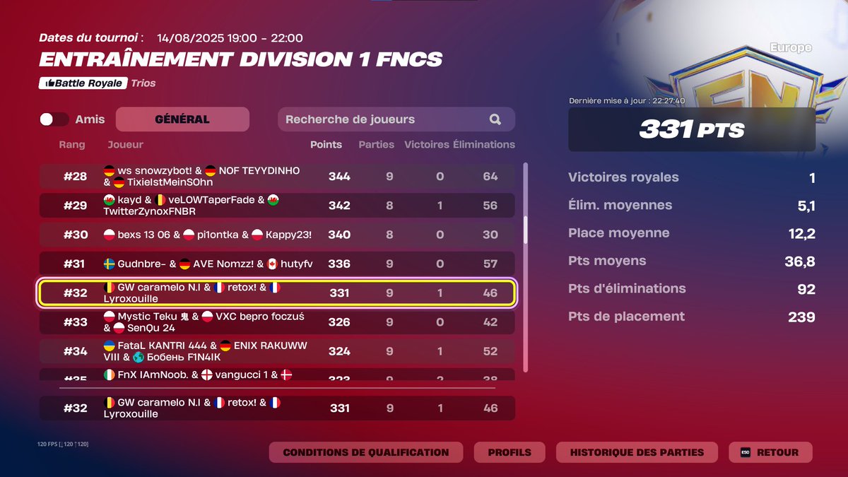 day 1 <a href="/Lyroxftn7/">Lyrox</a> <a href="/Noefnbr30/">GW Noe</a>