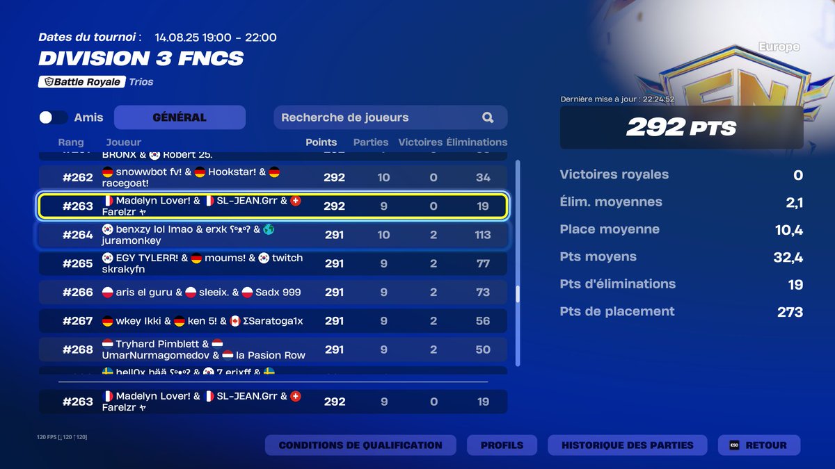 Good Day 1 w/<a href="/Antoinezrr/">Antoinezr</a> <a href="/leste_kenj40730/">STREMON97K</a> 🐐🏅