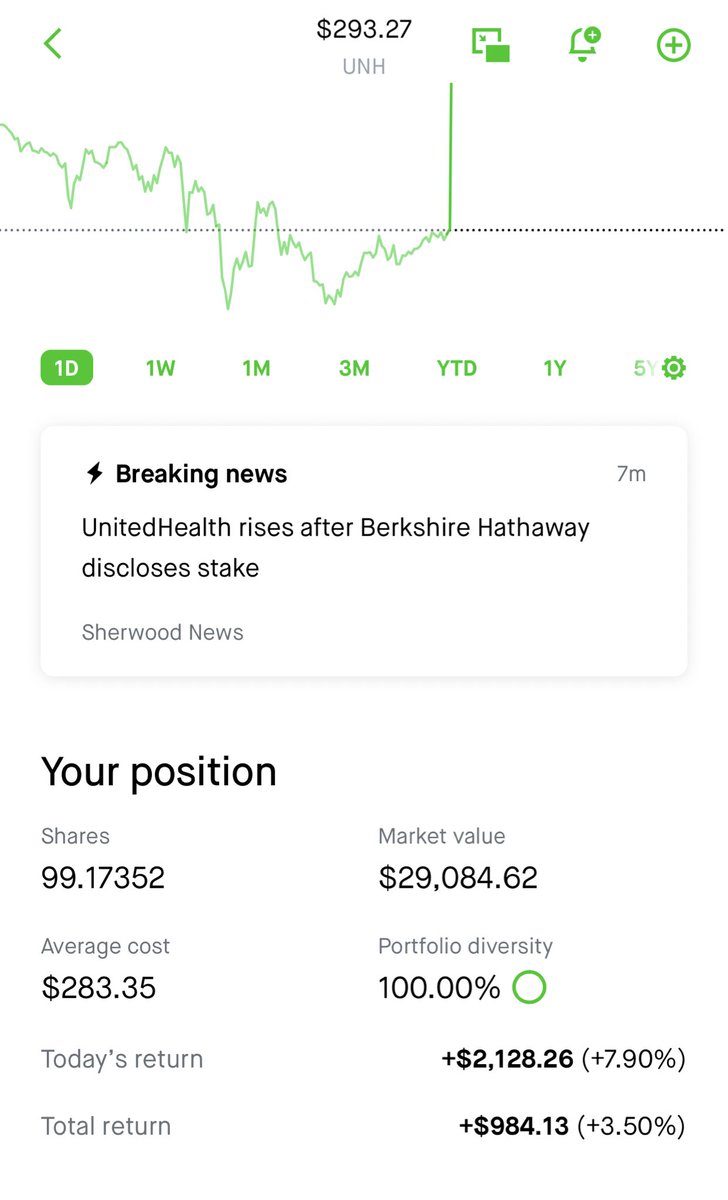 KyleCashFlow's tweet image. $UNH

When the retards of X say don’t do it. You do it