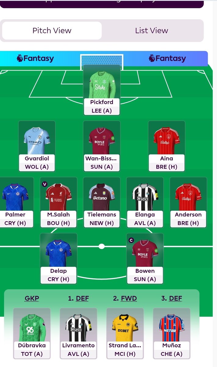 First draft 🤔