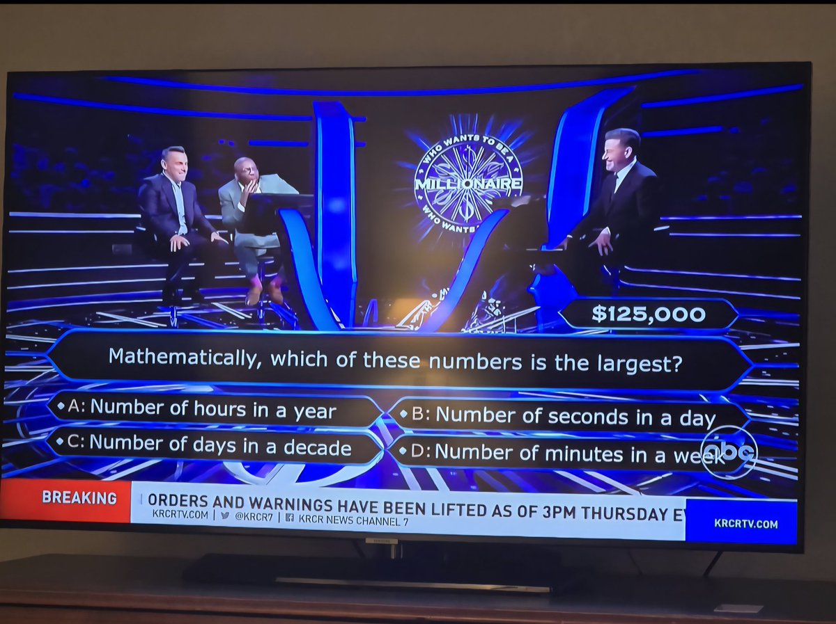 I saw this math question on Who Wants To Be a Millionaire. Would you win $125,000? What would your strategy be?