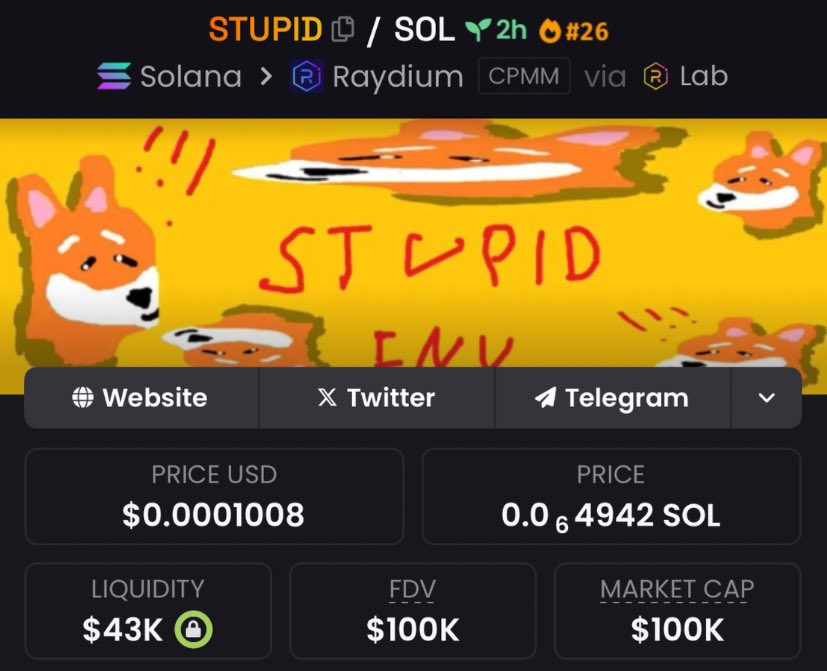gridalpha0's tweet photo. Dropped $STUPID at $100K Mcap in my alpha Telegram group! 🚀🔥
Positioned early for the next big surge.

 #CryptoBlitz #TokenRush #DeFiWave #AltcoinBoom #CoinFrenzy #GemHunter https://t.co/yOHC5crXyJ