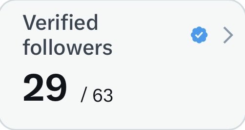 Can we get to 100 by the end of the month?

I’m a 13 year old documenting my journey to $1M ARR!

(I follow everyone back)