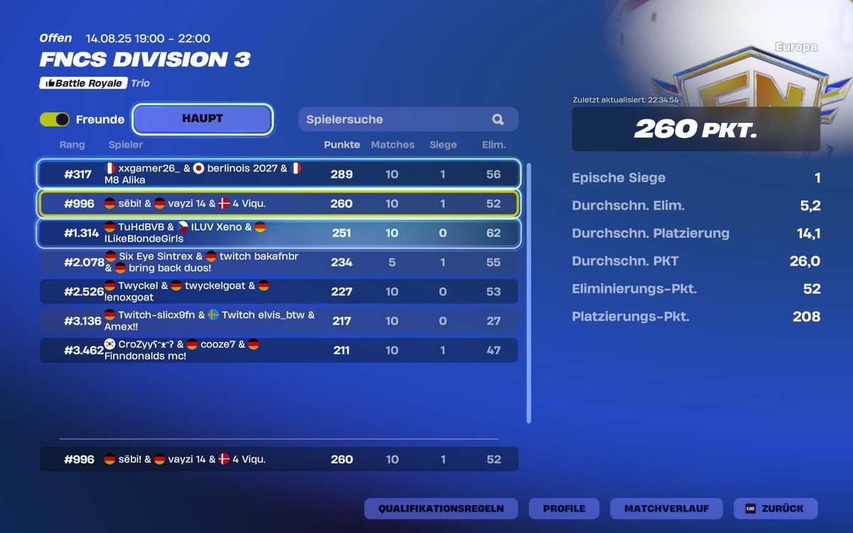 996th with last minute mates 🫡