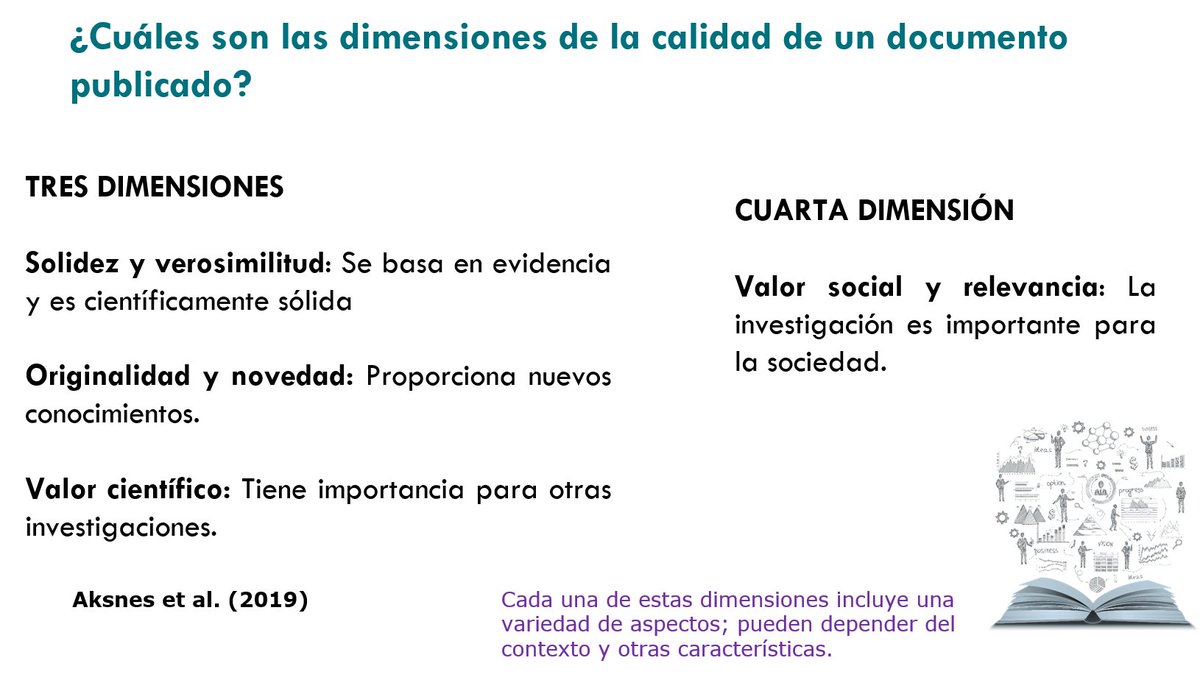 📚 Impacto científico ≠ Calidad en investigación.
Las citas miden impacto científico, no siempre calidad.

El estudio de Aksnes et al. (2019) excluye citas o cuartiles para evaluar calidad.
🔗 doi.org/10.1177/215824…
¿El cuartil importa? ,¿qué opinas?🤔