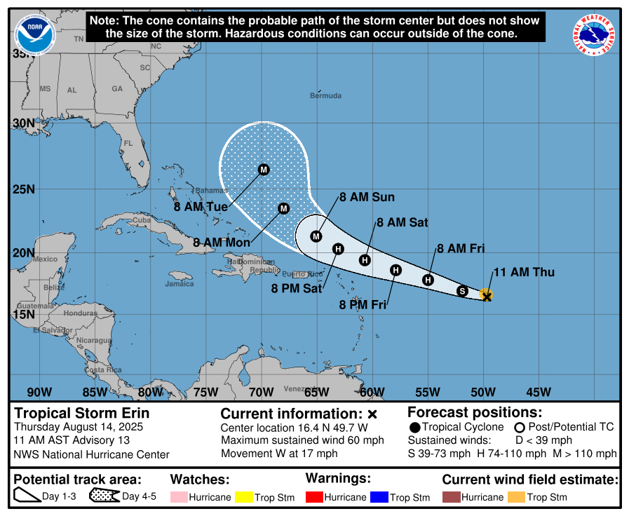 Tropical Storm #Erin -- National Hurricane Center guidance predicting Category 3 or higher by Sunday.