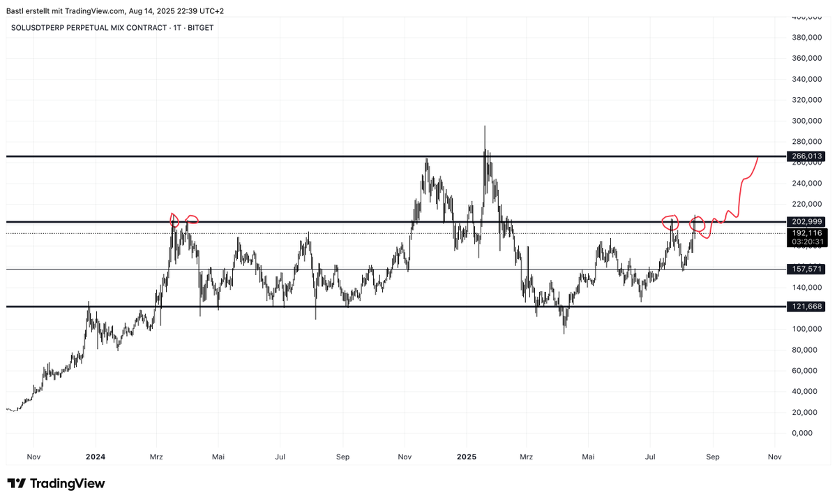 Xtrading tweet media