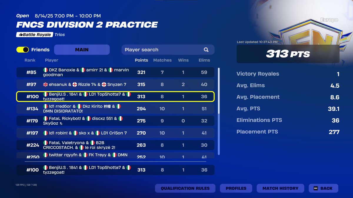 trolled last game died at 22.01 after 7 mins game with demons medallion gg 

need 390 points for qual 😐😐😐