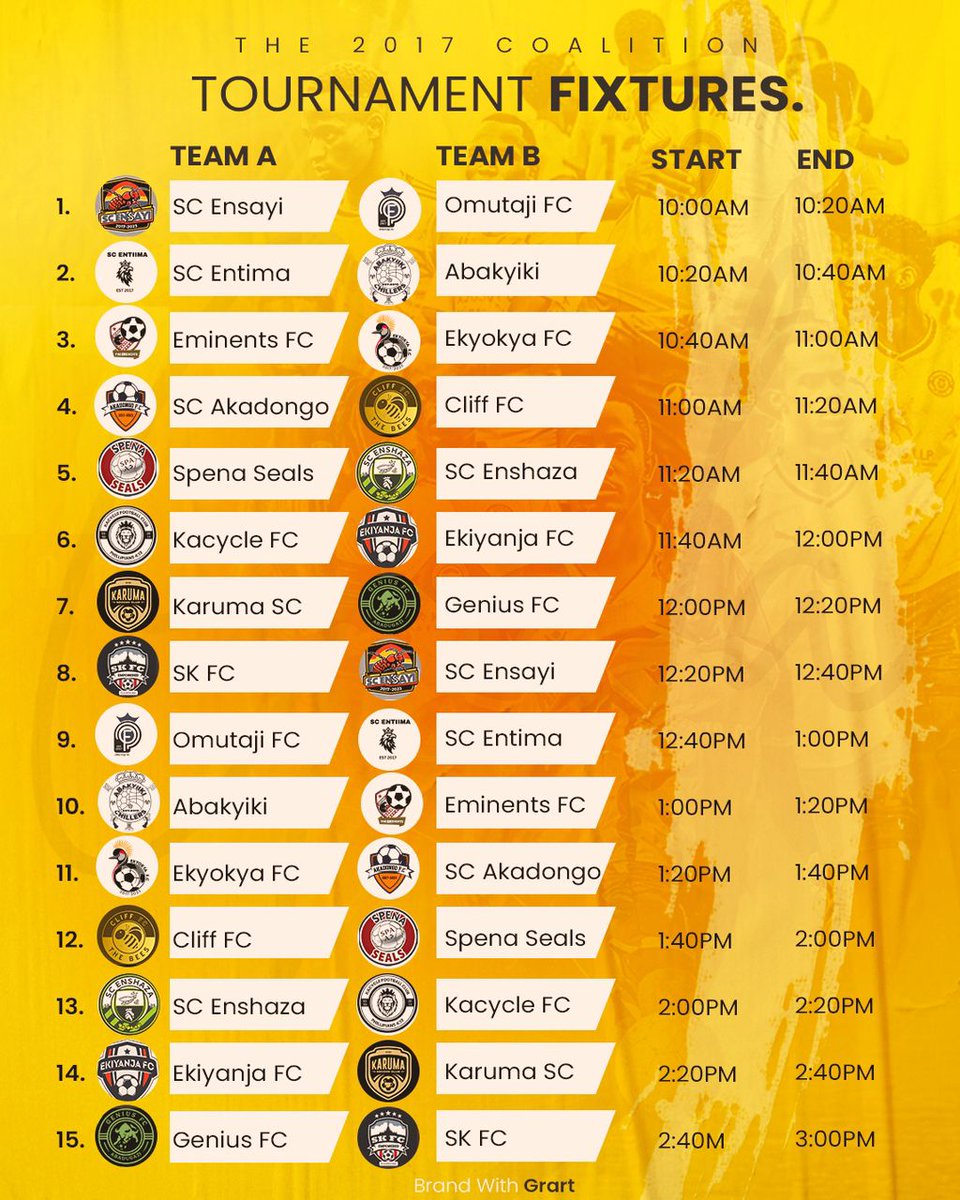 Sc Entiima🦅⚽️ (@entiima17) on Twitter photo <a href="/Abakiiki/">Abakiiki ✌️✌️chillers. 17_23</a> and <a href="/omutajifc2017/">OMUTAJI FC</a> for your own Sanity don't show up for #The2017Coalition and if you show up come with a sack 😹😹 <a href="/Abakiiki/">Abakiiki ✌️✌️chillers. 17_23</a> and <a href="/omutajifc2017/">OMUTAJI FC</a> for your own Sanity don't show up for #The2017Coalition and if you show up come with a sack 😹😹