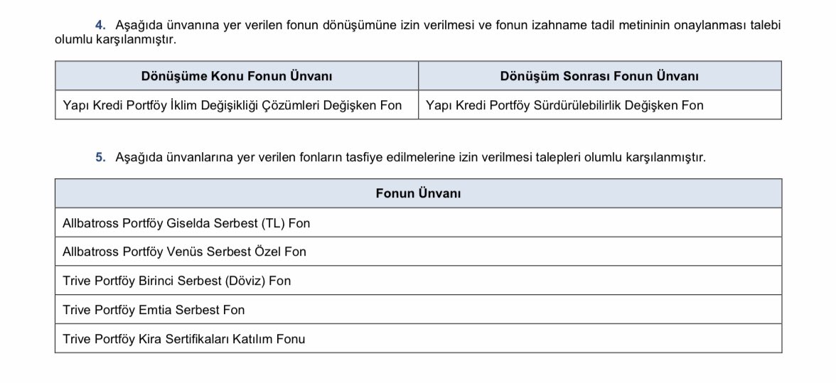 SPK Bülteninde Yatırım Fonları ⬇️