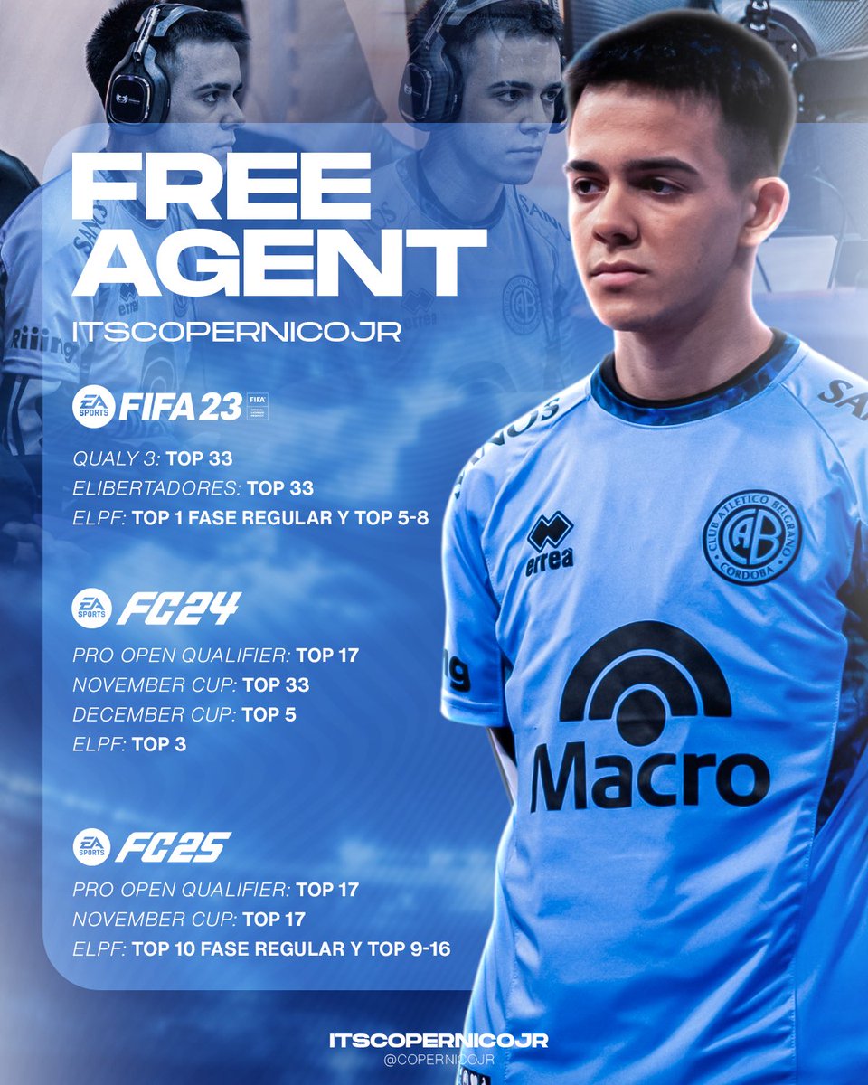 CopernicoJr's tweet image. Después de un año en Dasein, vuelvo a estar Free Agent para esta temporada.
Con la misma motivación de poder seguir mejorando mis resultados.
Pueden contactarme por DM o por este mail: itscopernicojr02@gmail.com 

Cualquier tipo de difusión se agradece❤️