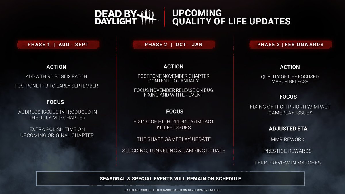 Dead by Daylight tweet media