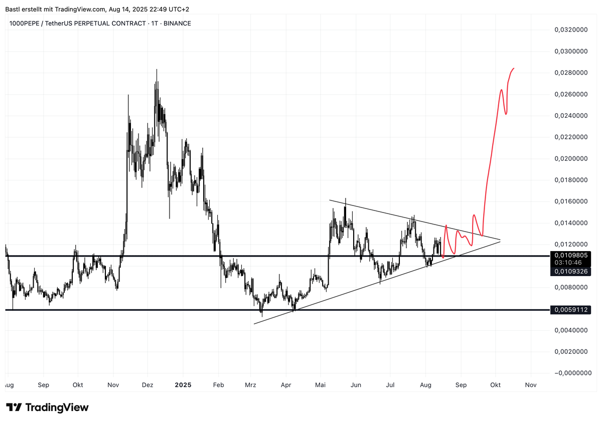 Xtrading tweet media