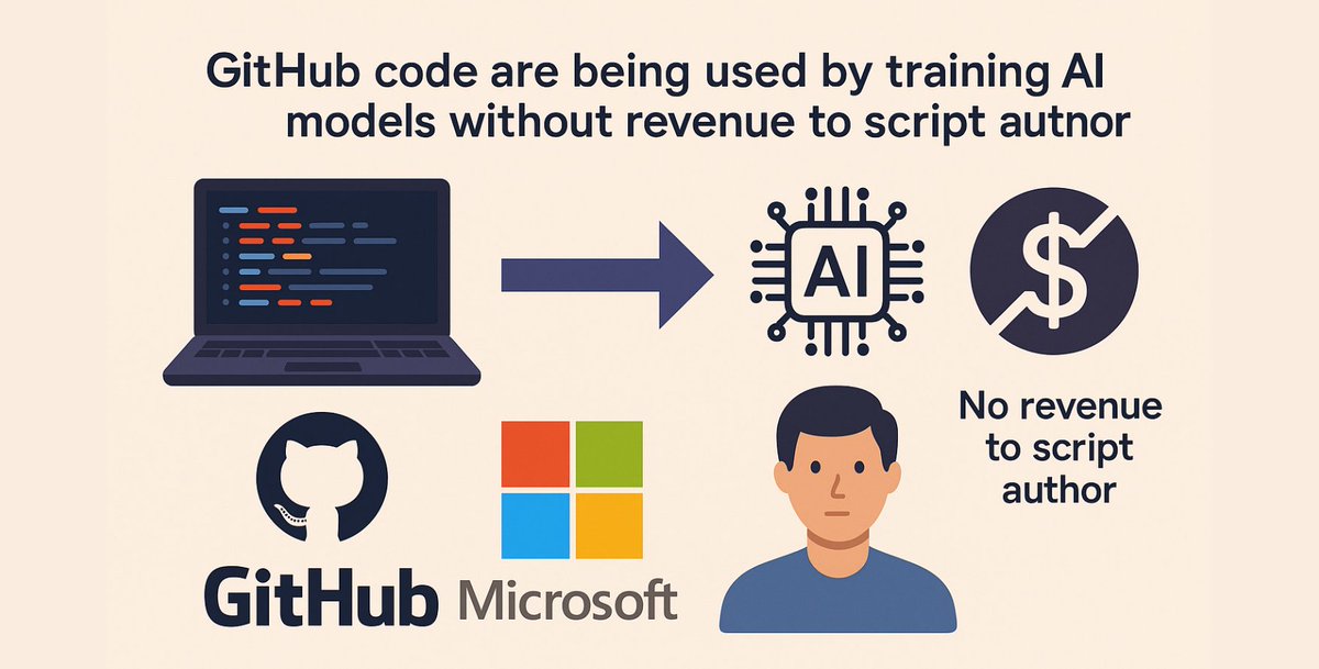 ScriptVil's tweet photo. Zero Platform Fees Extended Until October 31st!

Great news for web developers! We've extended our zero platform fee promotion through October 31st, giving you more time to monetize your hard work.

Why ScriptVil Over GitHub Storage?

While your projects sit idle on GitHub being used for free AI training (generating revenue for others, not you), you could be earning from your code right now.

What You Get:

✔️ Zero platform fees until October 31st
✔️ Simple multi-step upload process
✔️ Immediate monetization of your projects
✔️ Full control over pricing and licensing
✔️ Built-in buyer protection system
✔️ Professional project showcase

Ready to Turn Your Code Into Cash?

Stop letting your projects collect digital dust while others profit from them. List your scripts, themes, plugins, and full applications today with our straightforward upload process.

Your code has value - it's time to claim it.
Start listing: https://t.co/jQeNusnKcp

♻️ Repost this so web developers can discover how to monetize their GitHub projects before the zero-fee promotion ends!

#WebDevelopment #JavaScript #PHP #Python #CodeForSale #WebDeveloper #Programming #ScriptMarketplace #MonetizeCode #GitHub #DeveloperLife #WebScripts #CodeMonetization #TechEntrepreneur #PassiveIncome #SellCode #WebProjects #DeveloperTools #ProgrammingLife #TechBusiness