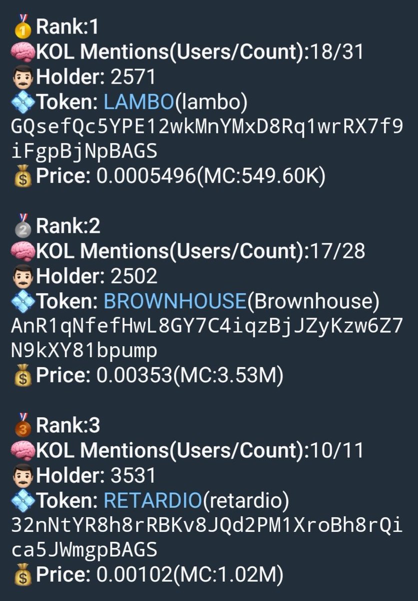 TradeWithLash's tweet image. Lash trending coins last 24h ⚡️

TOP 3:

🥇 $LAMBO
🥈 #BROWNHOUSE 
🥉 #RETARDIO 

Come scan &amp;amp; trade with us - t.me/TradeWithLashB…
