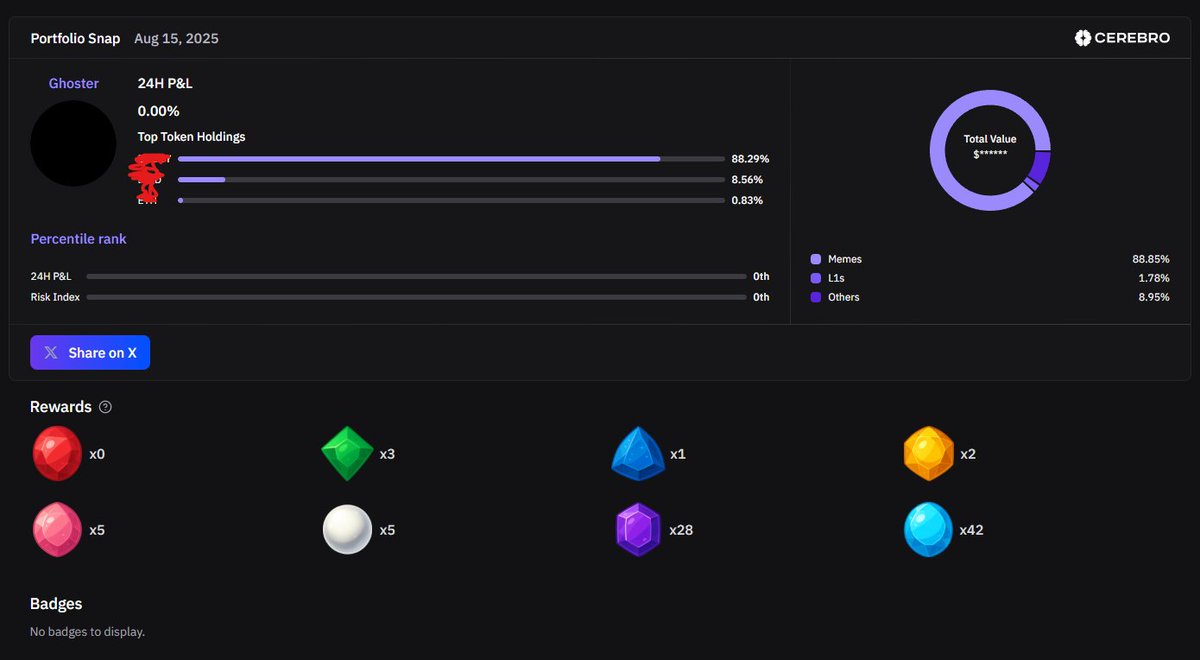 ghosterbycpitm's tweet photo. What u think guys? HUH? I'm so bullish on @cerebro_hq https://t.co/ikAcqI6aqJ