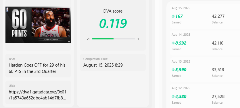 uksuyy's tweet photo. New ATH on my Intelligence Points.

Pulled in 8.5k yesterday just by letting @Gata_xyz DVA run 24 hours straight. 

No magic referrals either, only got two . 

Now the goal is 100k before the snapshot, (if any) 👀

Are you grinding, or still pretending it is too late? https://t.co/CZHRLQZiVO