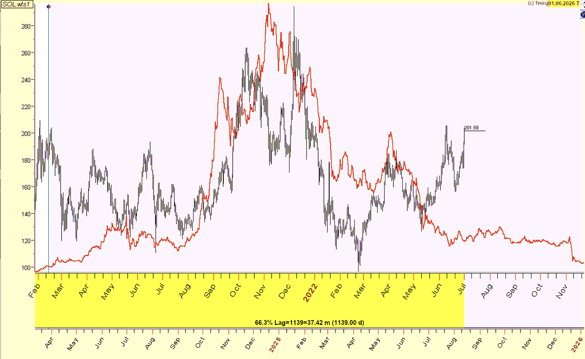Namzes Cycles tweet media