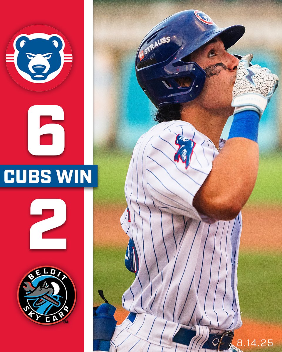 SBCubs's tweet photo. BACK ON TOP!
The Cubs [W]in and are now in first place!
#SBCubs https://t.co/rQhsJ8Rfc0